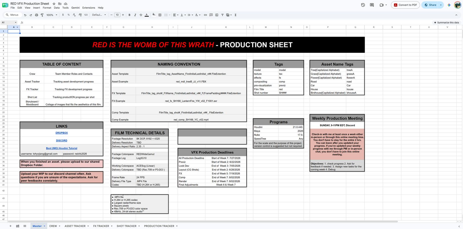 Production sheet — table of contents, naming convention, and links