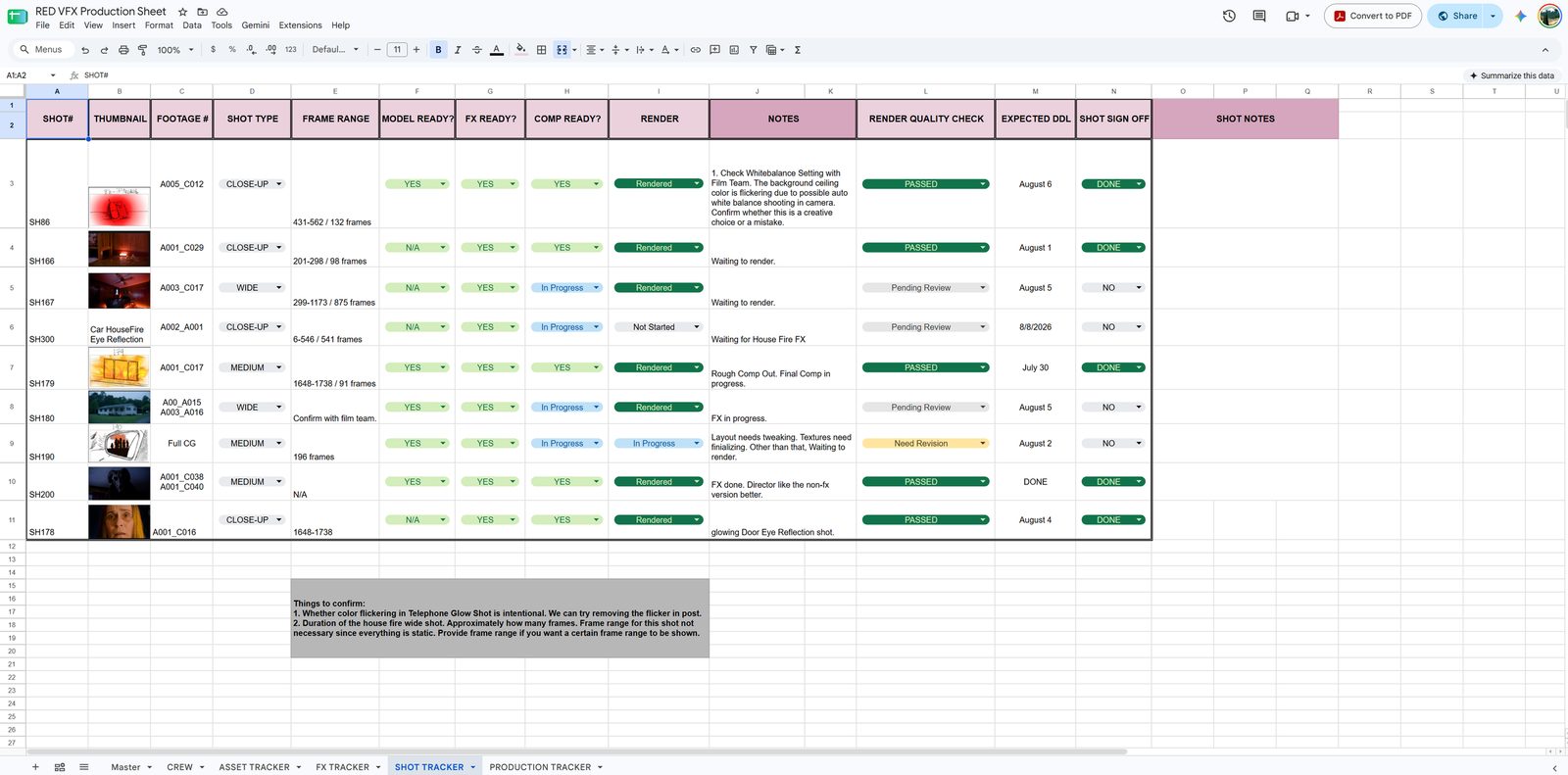 Production sheet — deadlines and weekly meeting notes